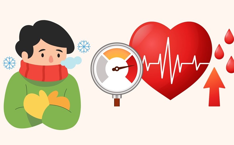 Reasons for high blood pressure in winter. Graphics: Linh Dan