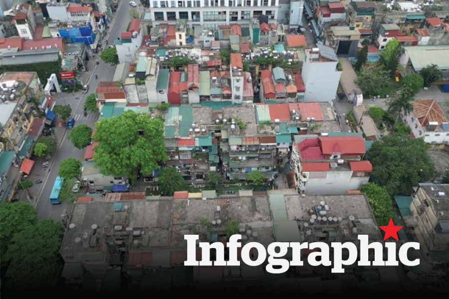 Bảng giá đất dự kiến tại Hà Nội năm 2026, có nơi hơn 700 triệu đồng/m2
