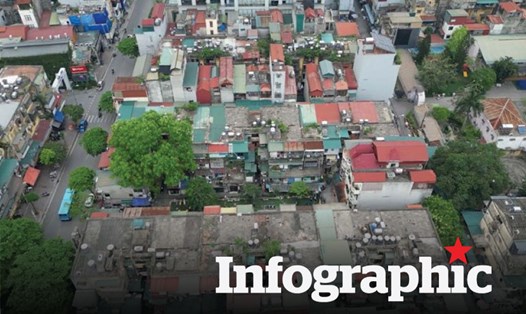 Bảng giá đất dự kiến tại Hà Nội năm 2026, có nơi hơn 700 triệu đồng/m2