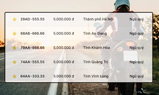 Hàng loạt biển số ngũ quý siêu hiếm cùng có mặt trong phiên đấu giá ngày 28.10