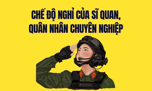 Quy định mới về chế độ nghỉ của sĩ quan, quân nhân chuyên nghiệp. Đồ họa: Trà My