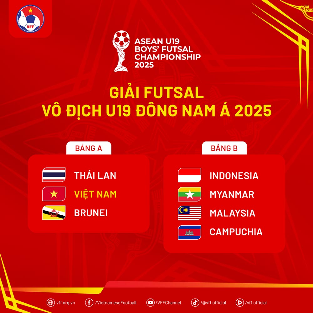 Bang dau cua U19 Viet Nam tai Giai vo dich futsal U19 Dong Nam A 2025. Anh: VFF