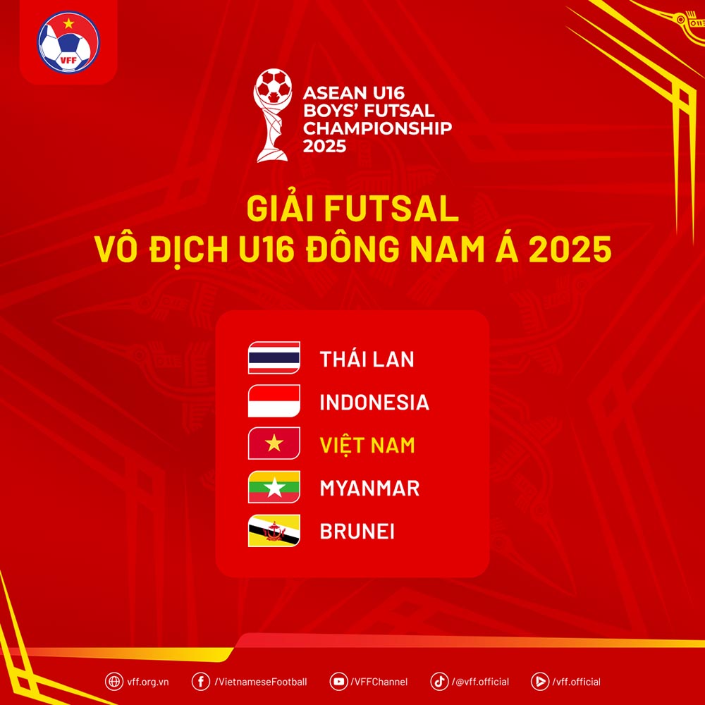 Bang dau cua U16 Viet Nam tai Giai vo dich futsal U16 Dong Nam A 2025. Anh: VFF