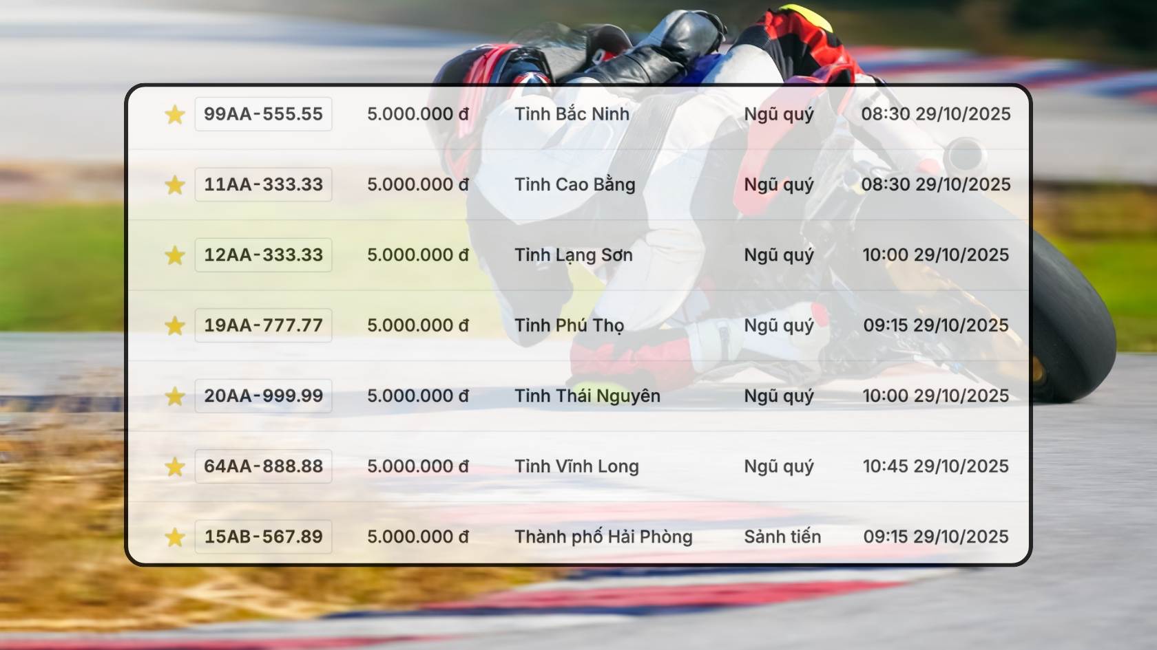 Bien so xe may co trong phien dau gia ngay 28.10. Do hoa: Hao Thien