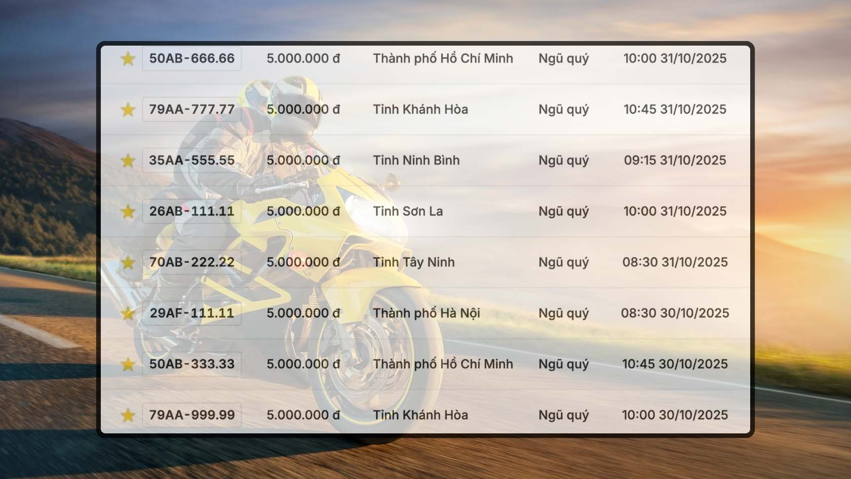 Nhieu bien so xe may dep co trong phien dau gia ngay 30.10-31.10. Do hoa: Hao Thien