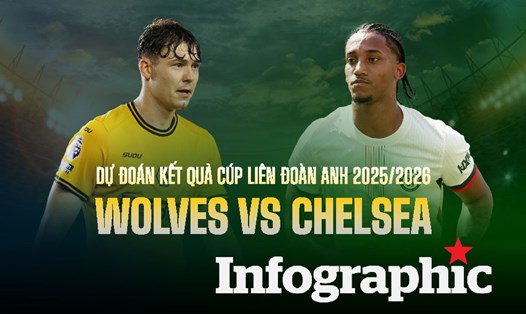 Dự đoán kết quả Wolves vs Chelsea Carabao Cup 2025/2026