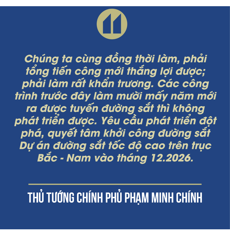 Międzynarodowy port lotniczy Long Thanh