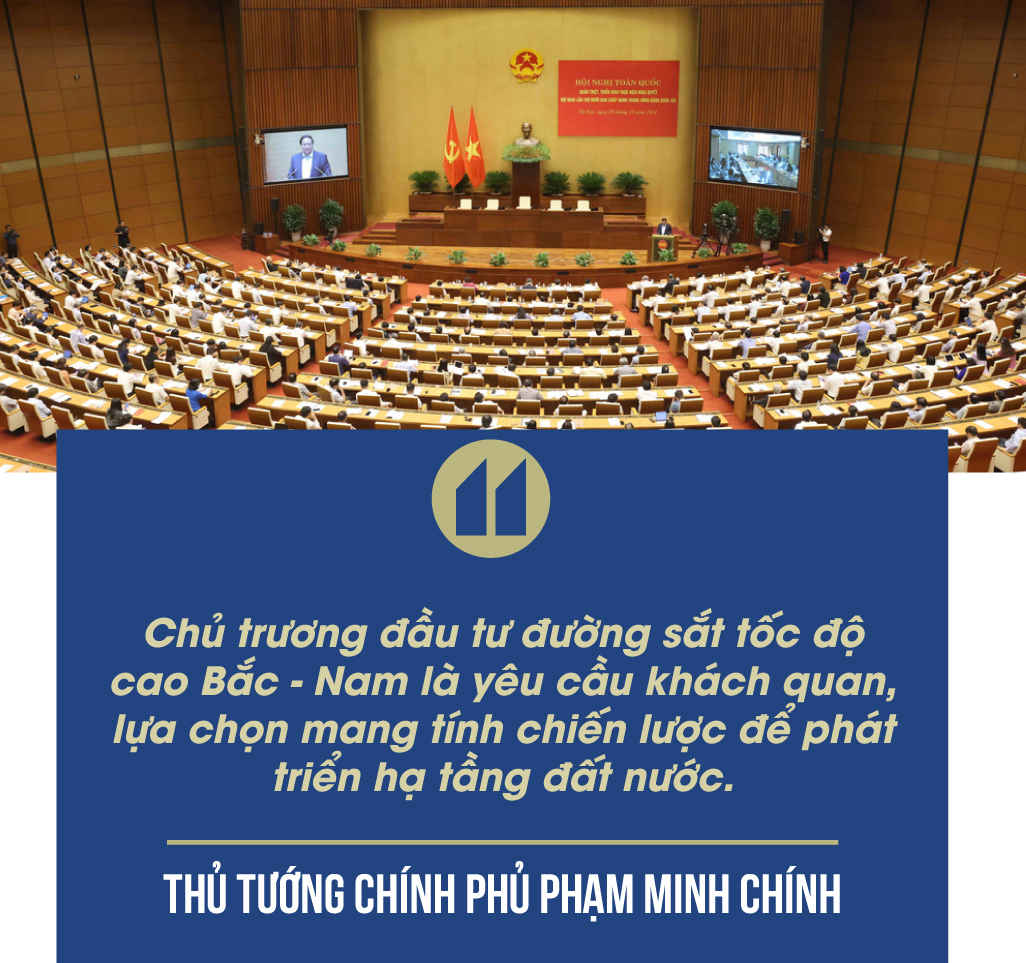 Międzynarodowy port lotniczy Long Thanh