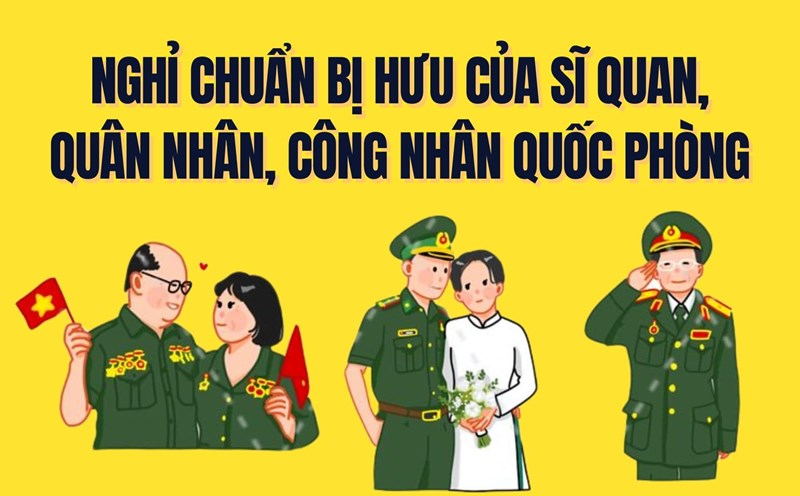 Regulations on retirement preparation for officers, soldiers, and defense workers. Graphics: Tra My