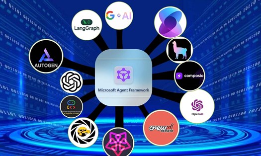 Microsoft ra mắt Agent Framework, bản hợp nhất các ứng dụng AI