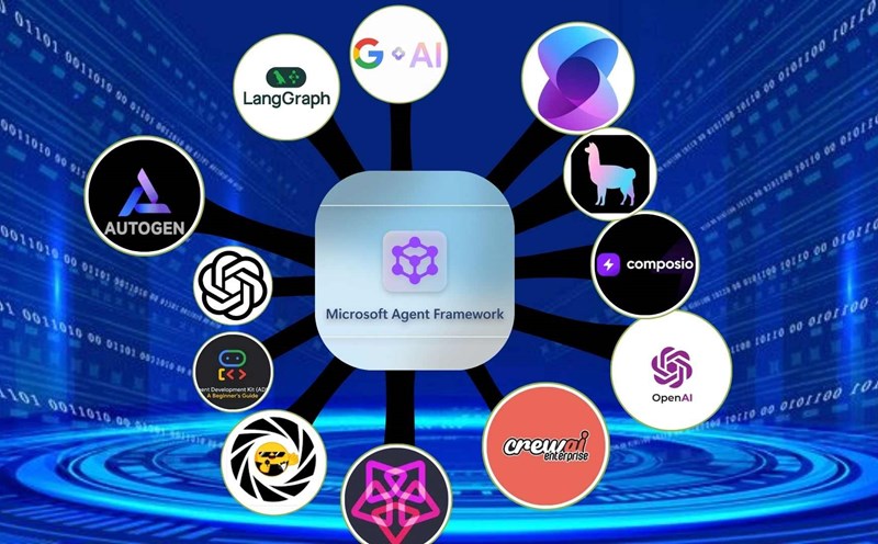 Microsoft launches Agent framework, a unified version of AI applications