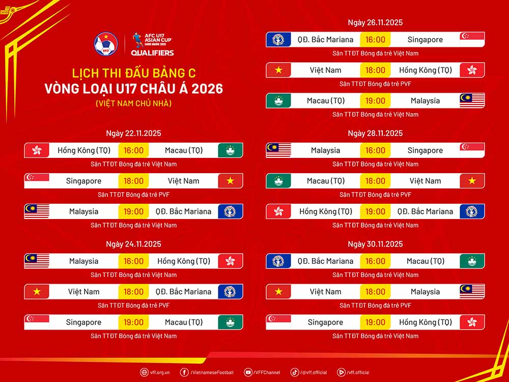 Lich thi dau bang C vong loai U17 chau A 2026. Anh: VFF