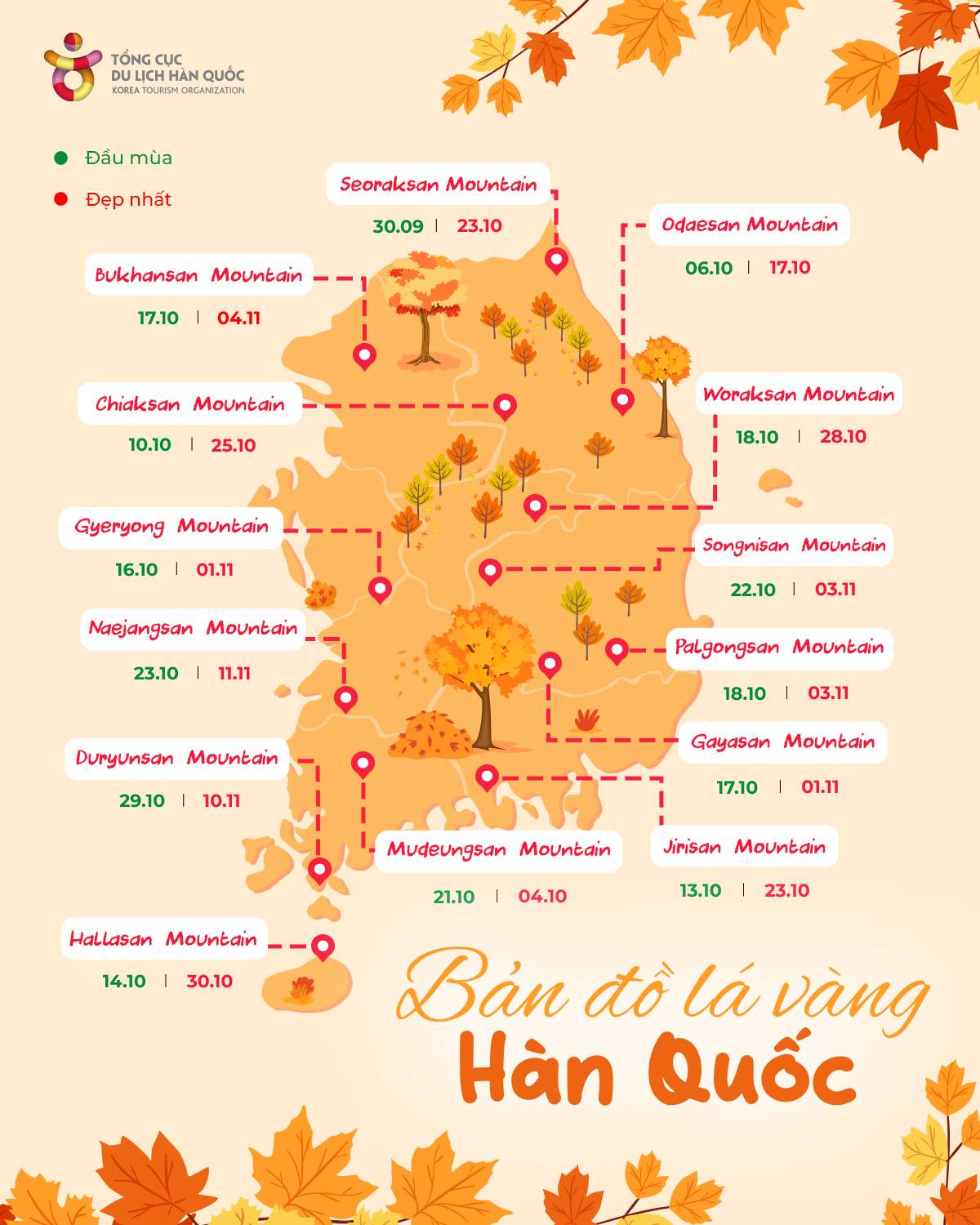 Ban do mua la do Han Quoc mua thu 2025. Anh: KTO