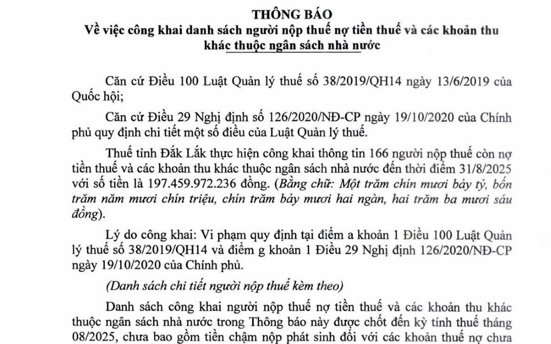 Thong bao ve viec cac doanh nghiep con no thue. Anh: Minh Anh