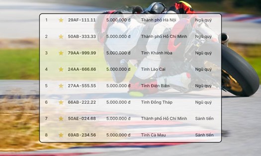 Cơn mưa biển số ngũ quý siêu đẹp của xe máy trong phiên đấu giá ngày 30.10