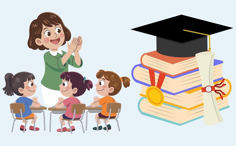 Expected standards on training qualifications for preschool teachers. Graphics: Linh Dan