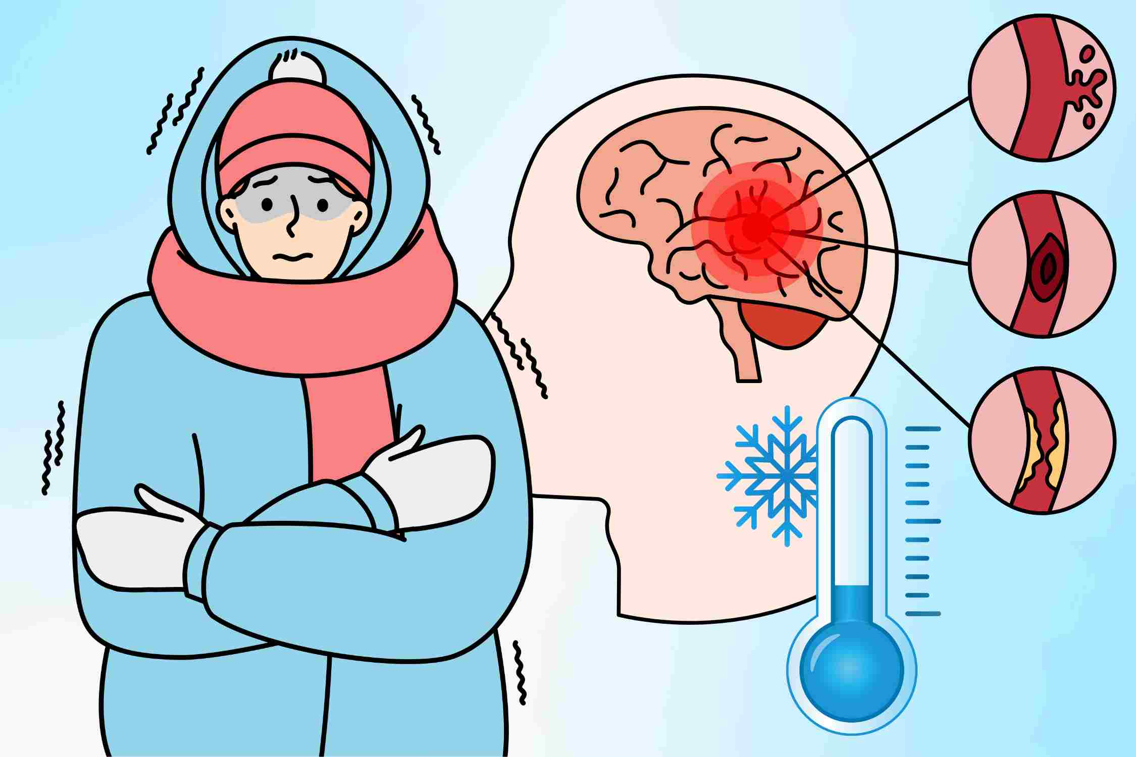 4 warning signs of stroke in cold weather