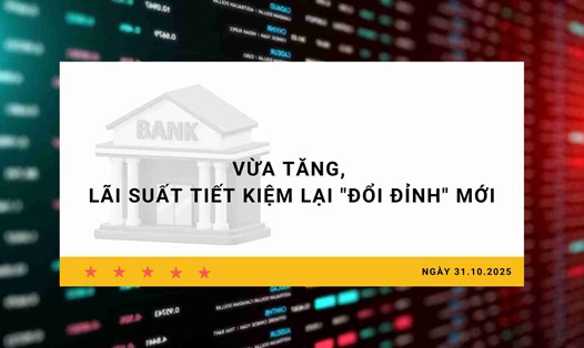 Lãi suất 31.10: Vừa tăng, lãi suất tiết kiệm lại "đổi đỉnh" mới