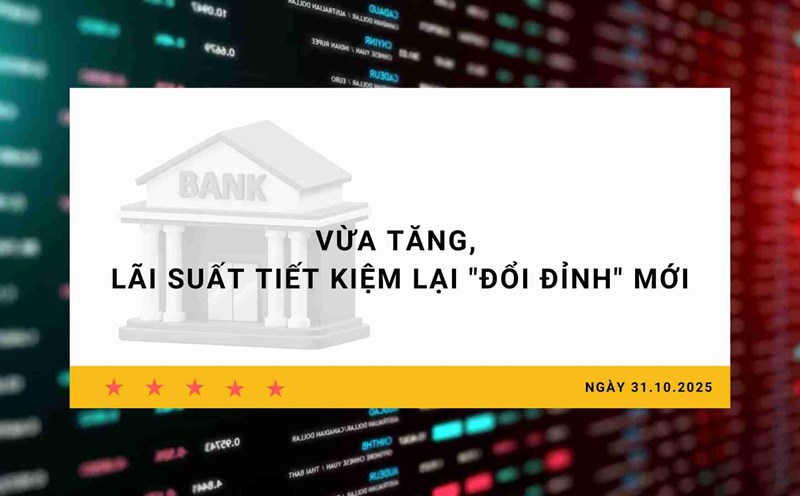 Interest rates 10/31: Just increased, savings interest rates "changed" new peaks