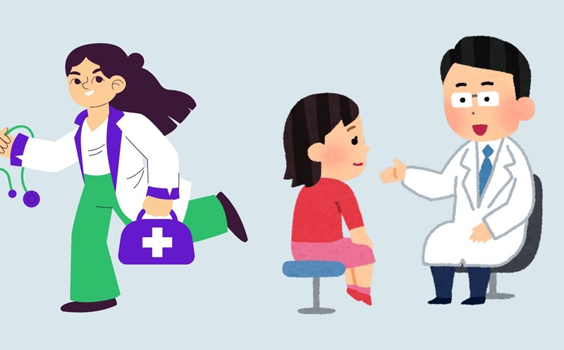 Ministry of Health guides the adjustment of medical practice licenses. Graphics: Huong Giang