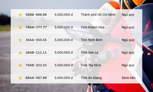 Có tới 5 biển số siêu đẹp của xe máy trong phiên đấu giá chiều 31.10