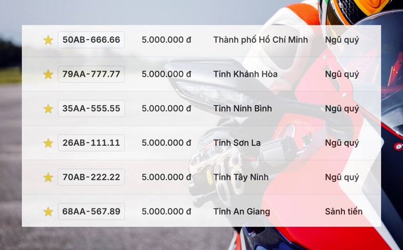 Up to 5 super beautiful license plates of motorbikes in the auction on the afternoon of October 31