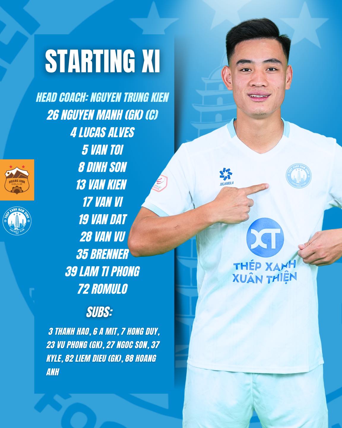 Doi hinh ra san cua cau lac bo Nam Dinh. Anh: NDFC