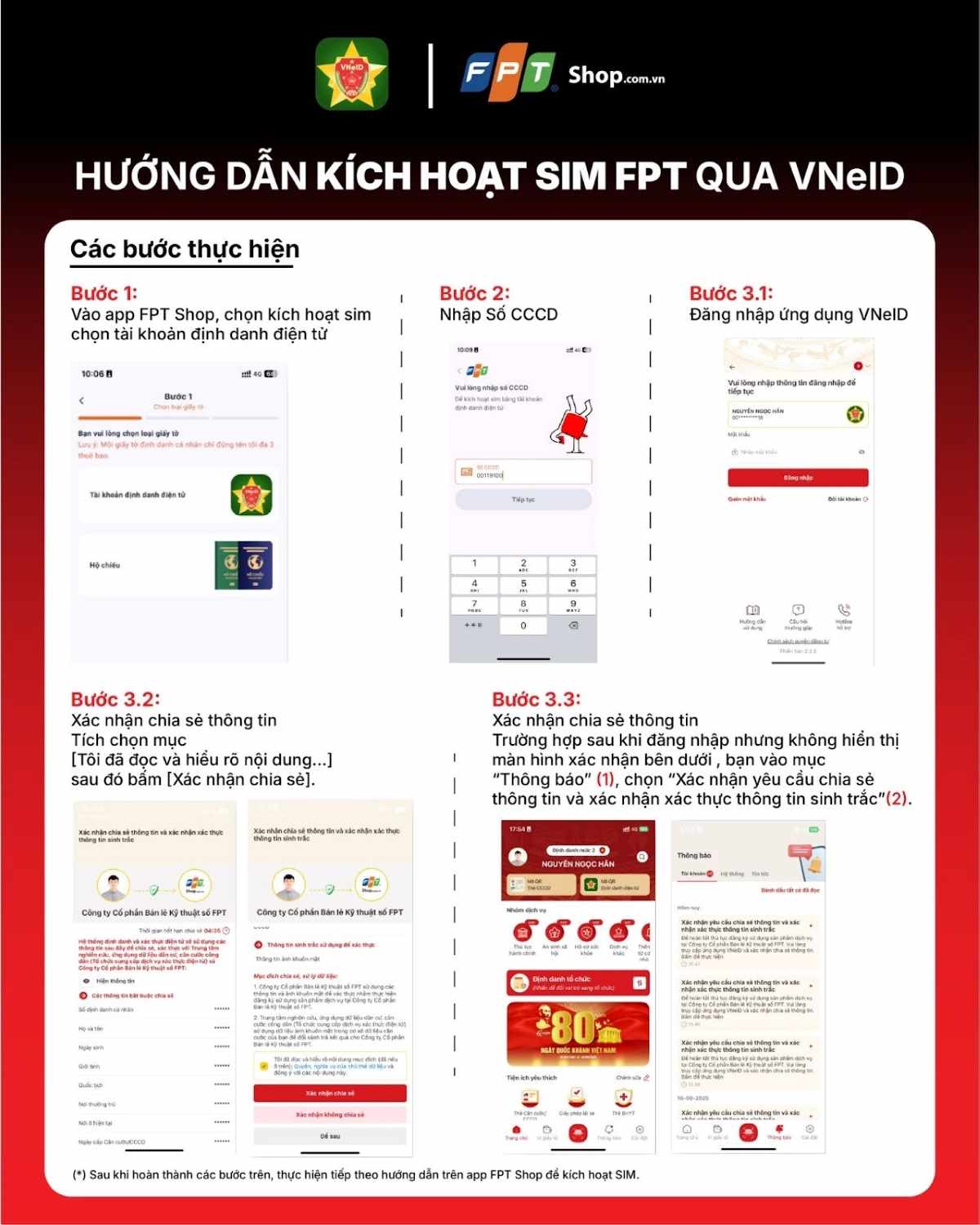 Huong dan kich hoat SIM FPT qua ung dung VNeID. Anh: Huynh Anh