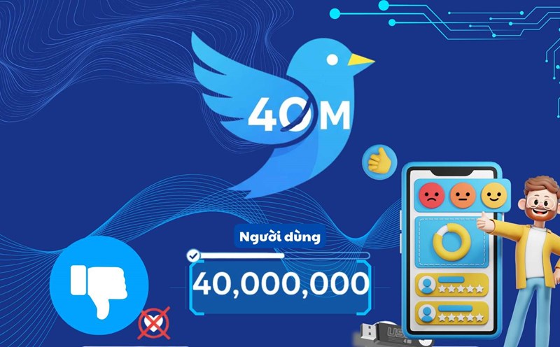 Bluesky has reached 40 million users, testing a new feature to personalize the experience. Graphics: Minh Vu