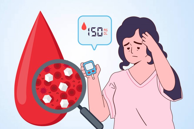 Controlling blood pressure and blood sugar levels at the same time is the key to protecting the kidneys, reducing the risk of chronic kidney disease and improving overall health. Graphics: Thien Nhan