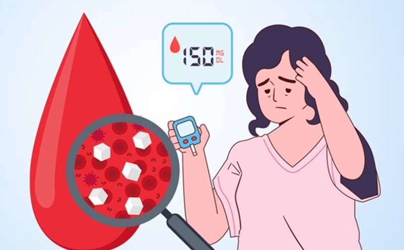 Controlling blood pressure and blood sugar levels at the same time is the key to protecting the kidneys, reducing the risk of chronic kidney disease and improving overall health. Graphics: Thien Nhan