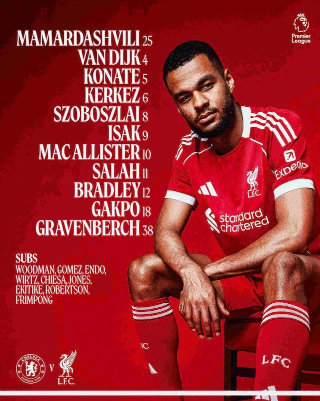 Doi hinh ra san cua Liverpool.  Anh: LFC