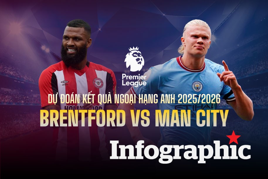 Chuyên làn da bóc mật độ kèo round Sunderland vs Brentford – Những cái nhìn chi tiết cùng chiến lược đặt online đỉnh điểm