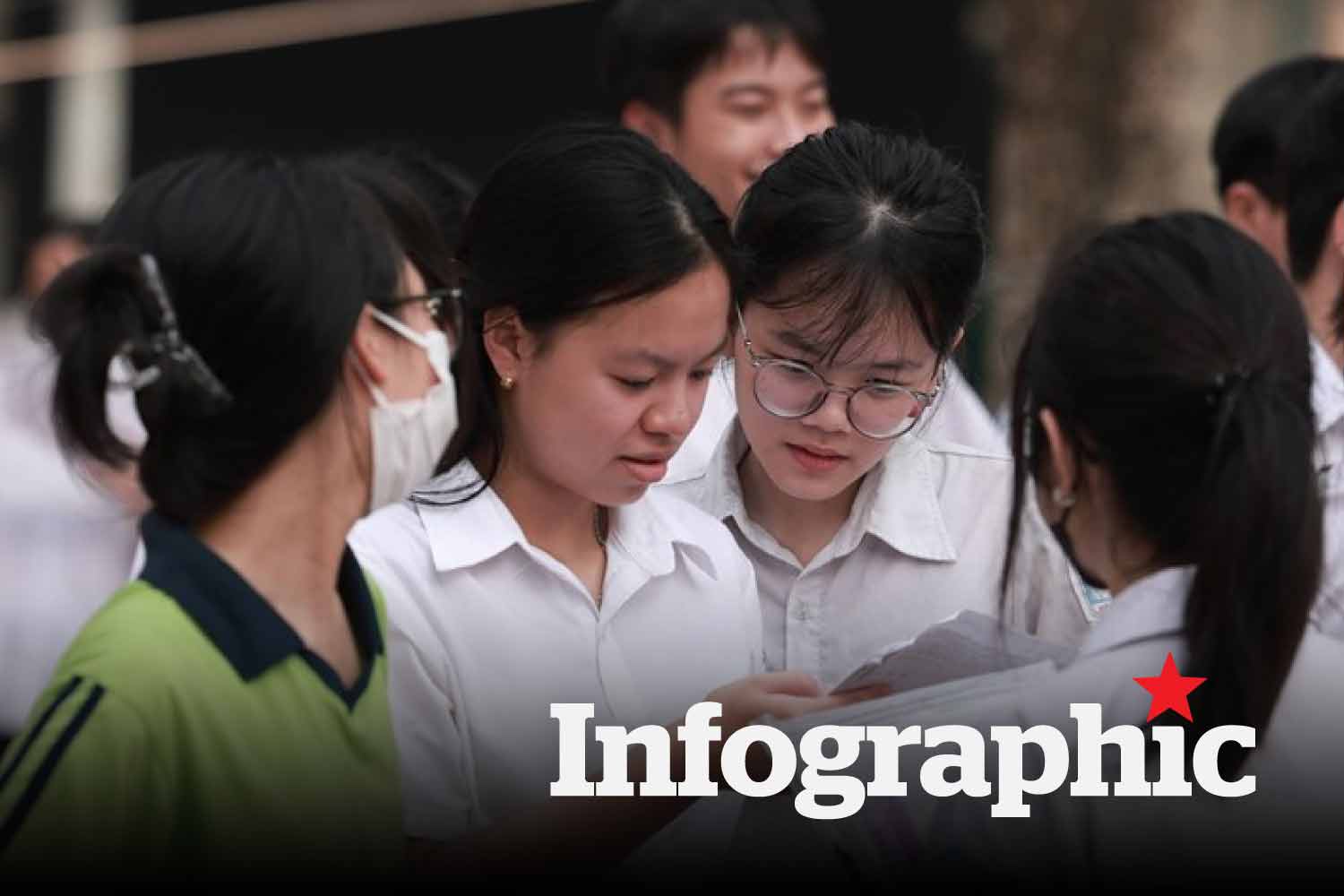 Điểm chuẩn ngành Nuôi trồng thủy sản năm 2025 chỉ từ 15 điểm
