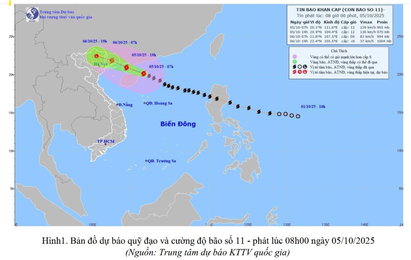 Map predicting the trajectory and intensity of storm No. 11 - issued at 08:00 on October 5, 2025. (Source: National Center for Hydro-Meteorological Forecasting)