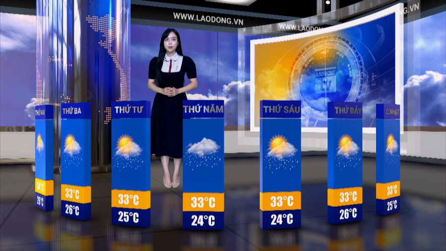 Weather forecast for next week from October 6 to October 12