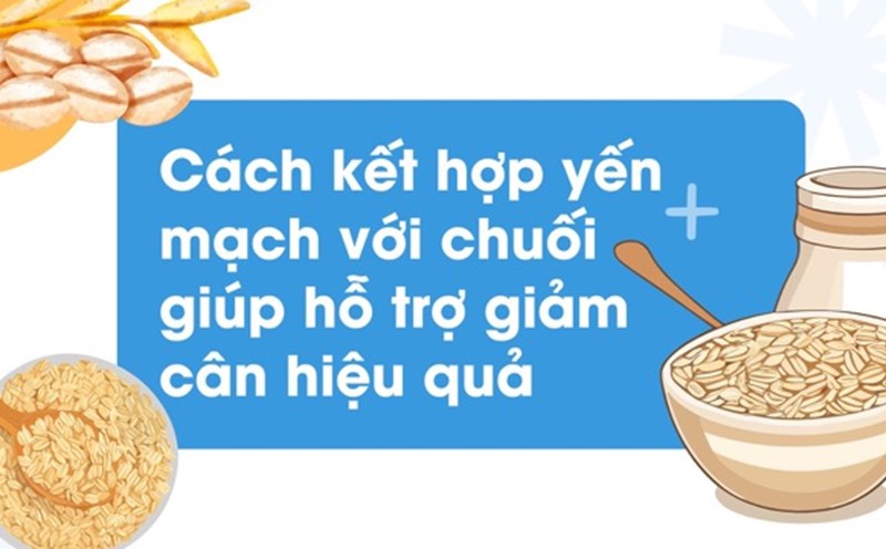 Oatmeal and bananas are effective weight loss support foods. Graphic photo: Huong Son