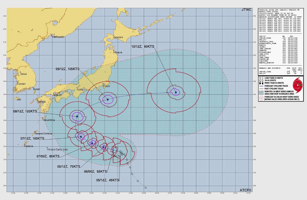 Du bao duong di cua bao Ha Long. Anh: JTWC