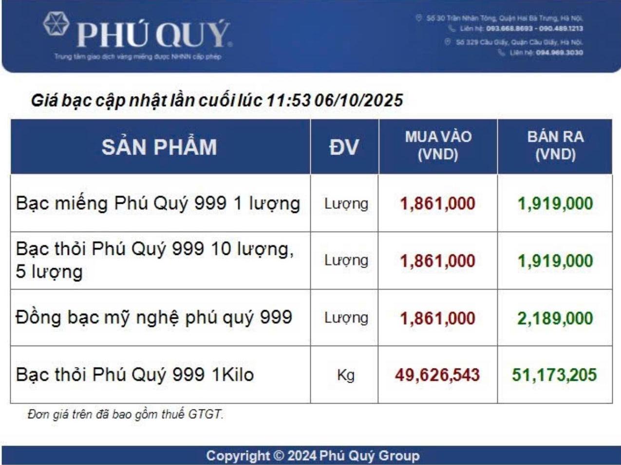Gia bac cac loai tai Tap doan Vang bac Da quy Phu Quy.