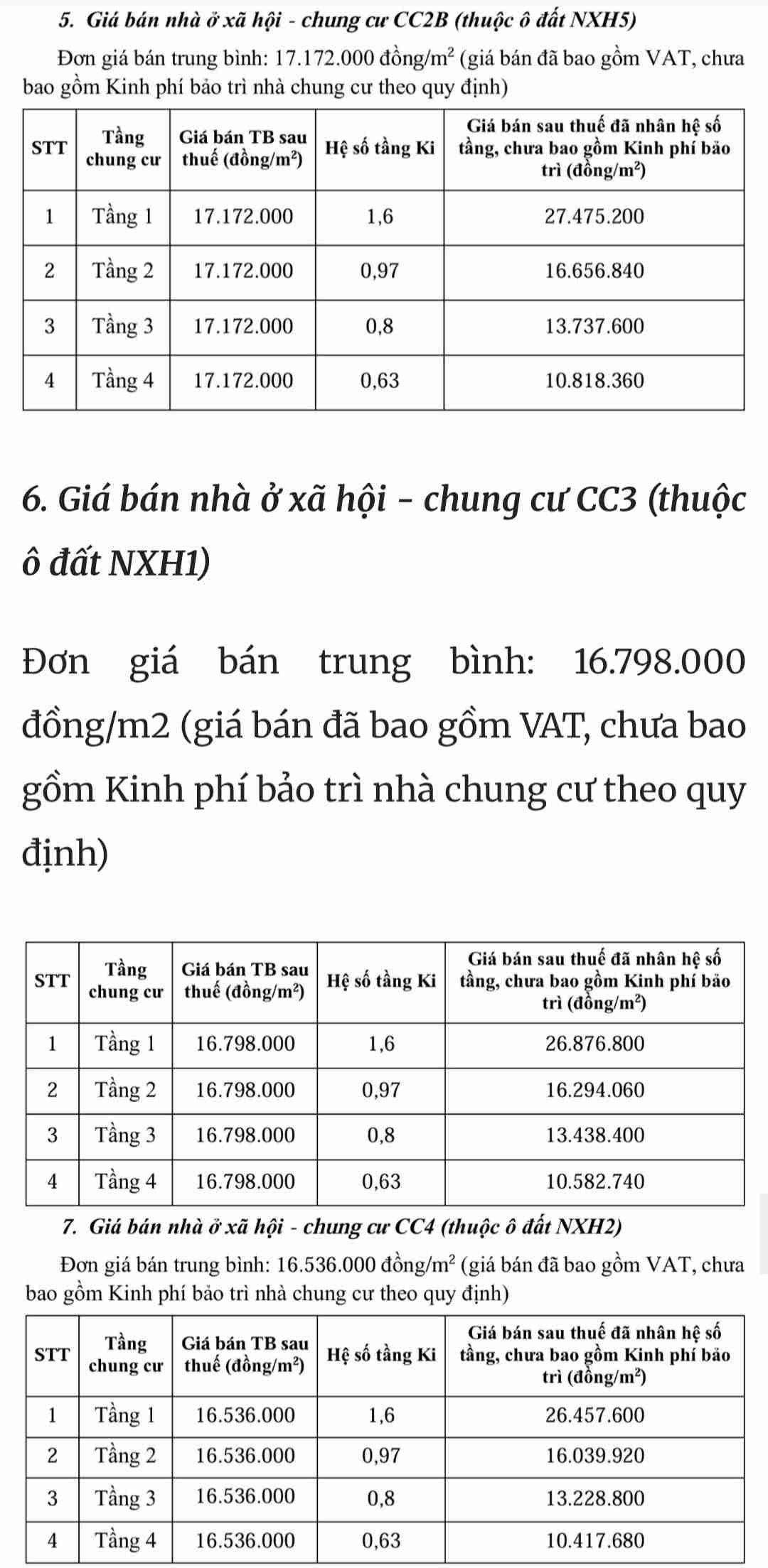Chi tiet gia ban nha o xa hoi Du an Hoang Huy Green River tai phuong Thuy Nguyen. Ảnh: So Xay dung
