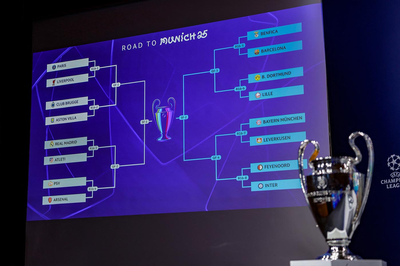 Cac doi tham du Champions League phien ban moi se duoc quy hoach ro rang ve tinh dang cap. Anh: AFP