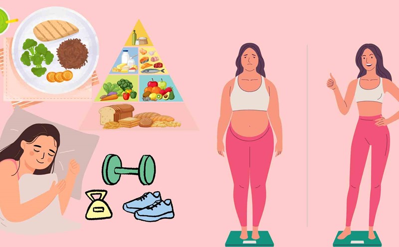 Maintaining some small habits helps reduce visceral fat quickly. Graphics: Ha May