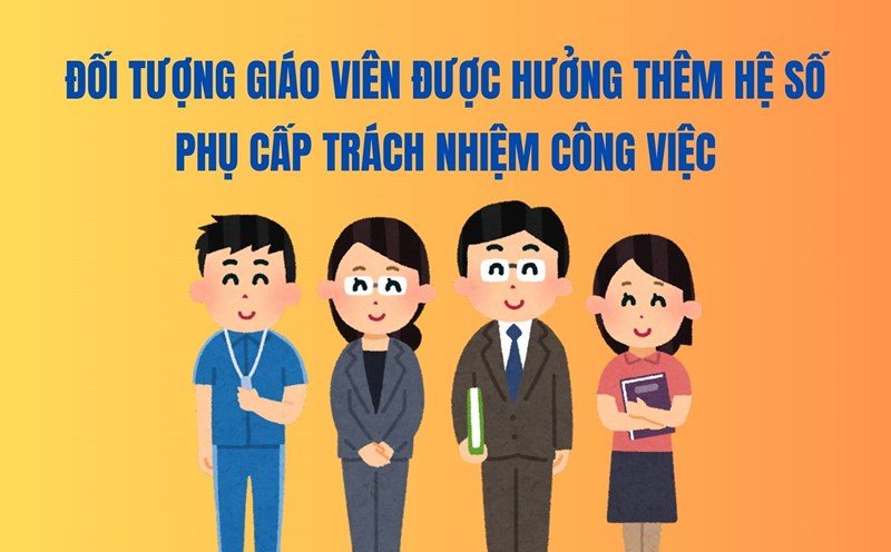 Teachers are entitled to additional work responsibility allowance coefficient