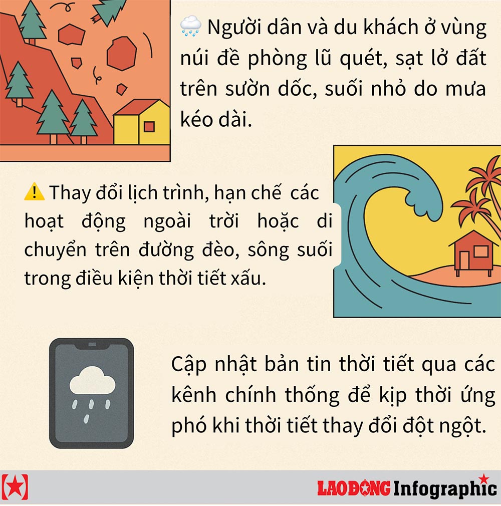 Khuyen cao danh cho nguoi dan va du khach tai vung chiu anh huong cua bao. Anh: Tuong Van