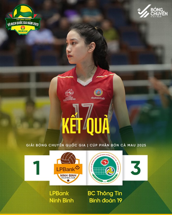 Ket qua tran dau giua LPB Ninh Binh va Binh chung Thong tin. Anh: Bong chuyen Viet Nam