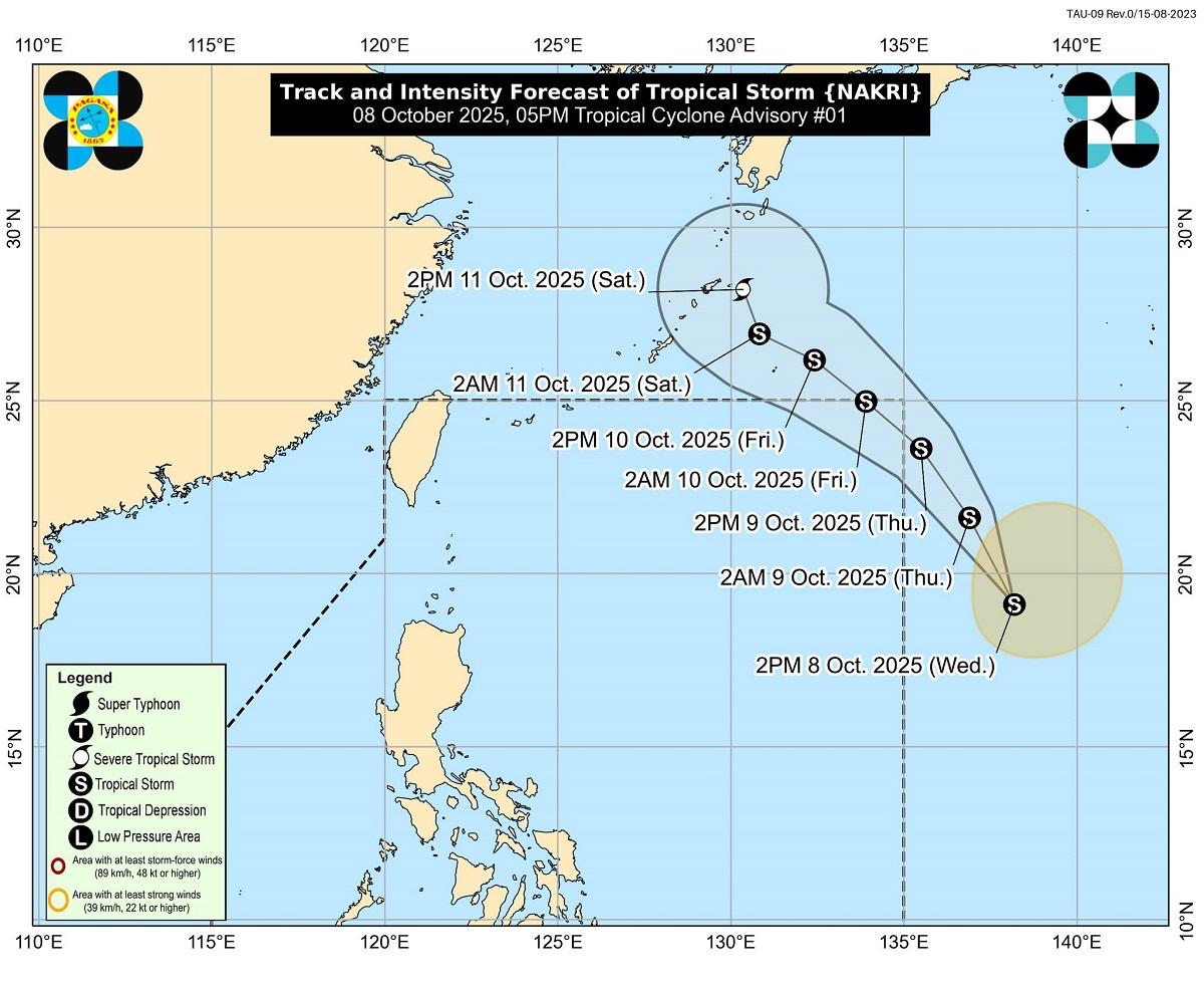 Du bao duong di cua bao Nakri. Anh: PAGASA