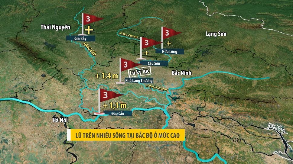 The water level on the Thuong River, Cau River, and Bac Ninh River is constantly increasing. Photo: VTV Weather Forecast