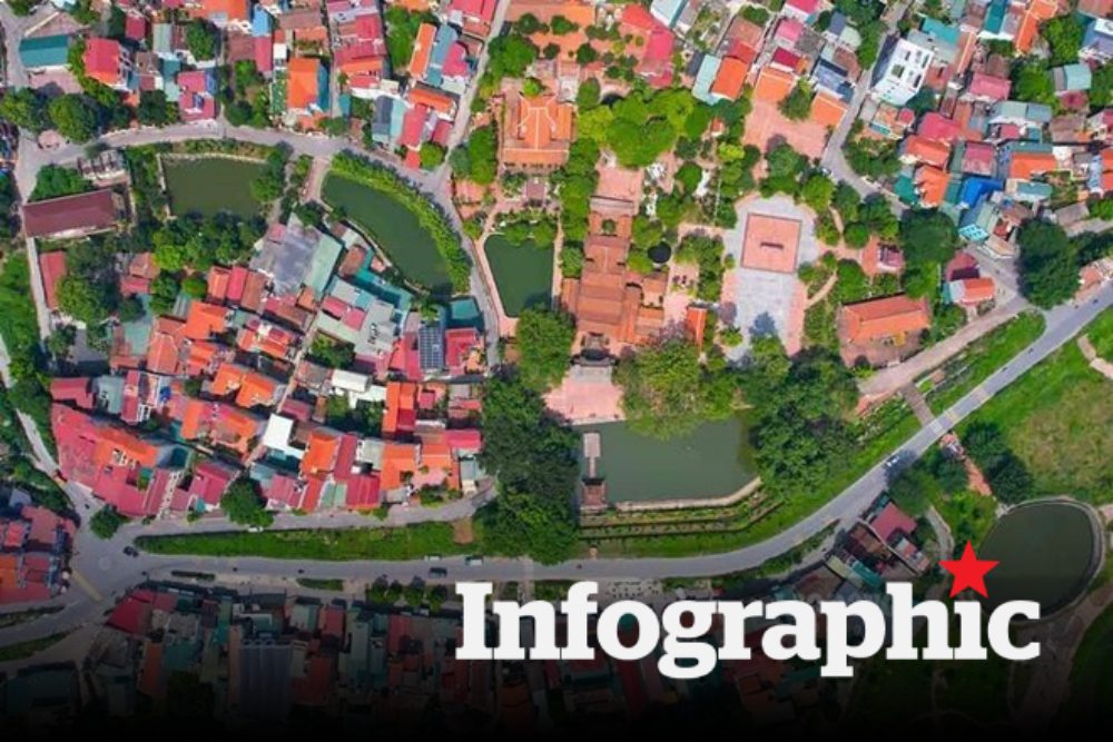 Sắp đấu giá 27 lô đất tại Hà Nội, khởi điểm từ 8,3 triệu đồng/m2