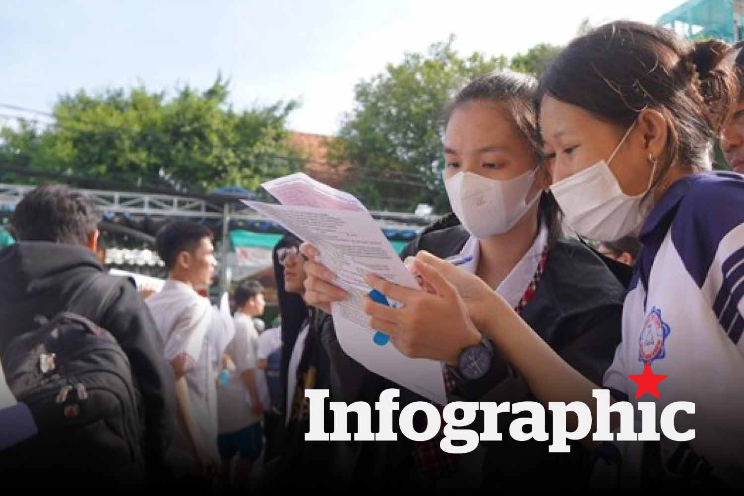 Điểm chuẩn ngành Kỹ thuật cơ điện tử năm 2025. Đồ họa: Thiện Nhân