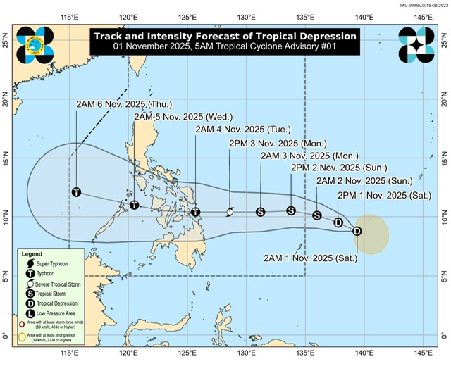 Forecast track of tropical depression about to become Hurricane Tino, first in November. Photo: PAGASA